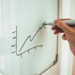 Piemonte, supporto FESR gratuito per le imprese